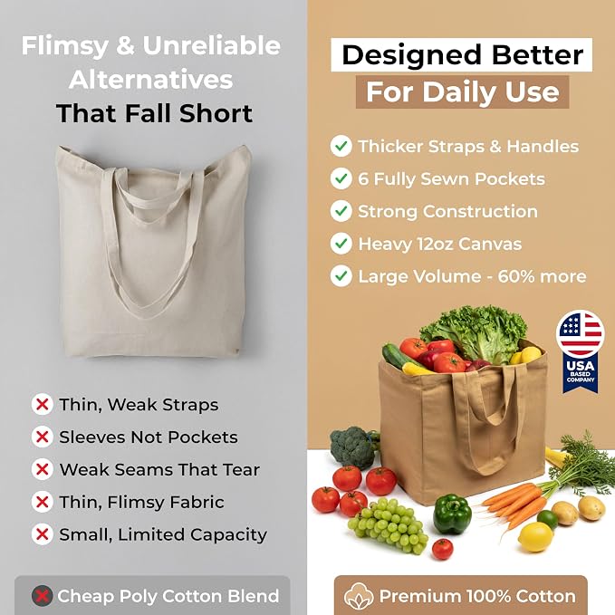 VeraMia Canvas Grocery Bag 3pc XL Set with Real Pockets, Long Shoulder Strap and Short Handle. Heavy Duty, Foldable, Washable - Image 6