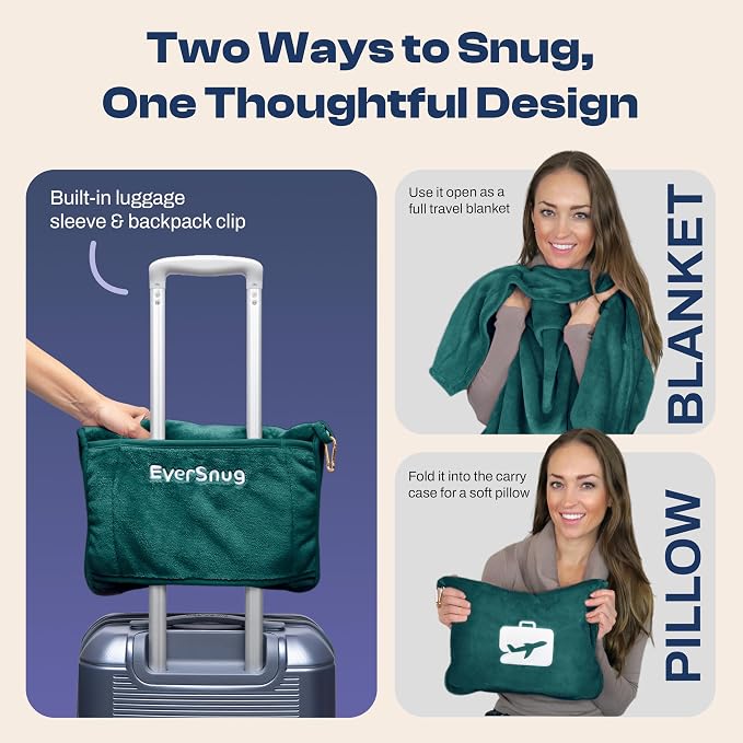 EverSnug Travel Blanket and Pillow - Ultra-Soft, Compact & Lightweight, 65x40 Inches, with Carry Case, Luggage Sleeve & Backpack Clip for Airplane Comfort (Teal) - Image 2