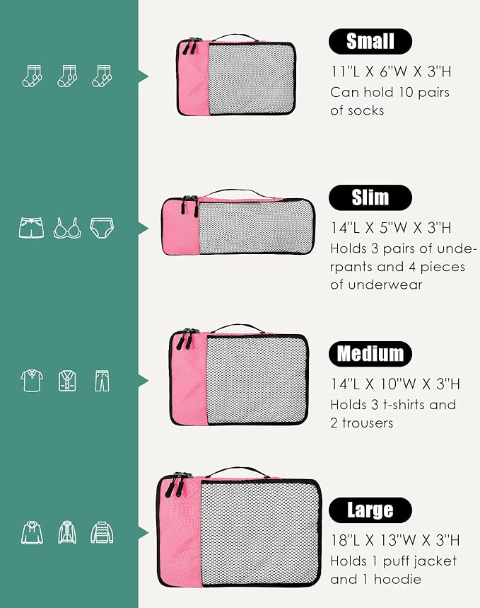 WTREE 4-Piece Packing Cubes Travel Accessories Set for Suitcases - Luggage Organizer Bags with Double Zipper - Mesh Top - Small/Medium/Large/Slim - Pink - Image 5
