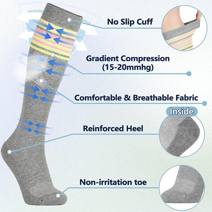 +MD Cotton Compression Socks for Women & Men 4/6 Pairs 15-20mmHg Knee High for Sports, Travel, Nursing Long Sitting Standing - Image 2
