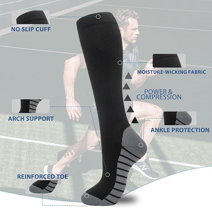fenglaoda Compression Socks for Women Men Support Circulation 6 Pairs Socks For Nurse, Travel, Flight - Image 3