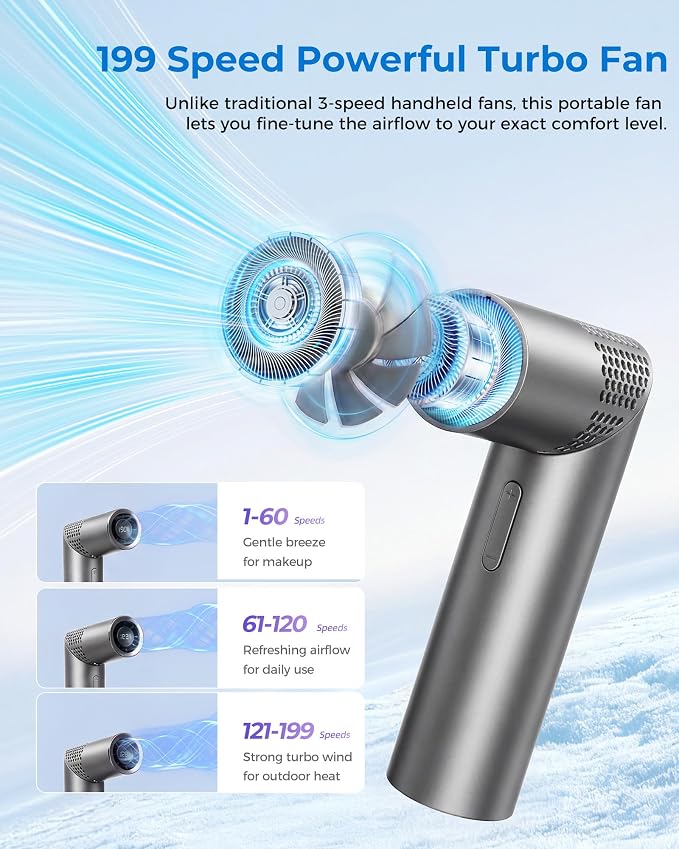 Portable Handheld Fan, Rechargeable, 199 Speeds, LED Display, Grey | 199-speed handheld fan with LED display, USB-C charging, 3000mAh battery for travel, office, outdoor, and makeup - Image 2