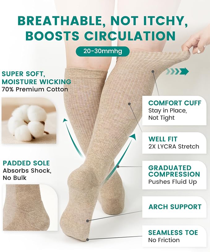 HAPIU 20-30mmHg Cotton Compression Socks for Women Men, Graduated Knee High Support Socks for Travel, Flight, Nurse - Image 2