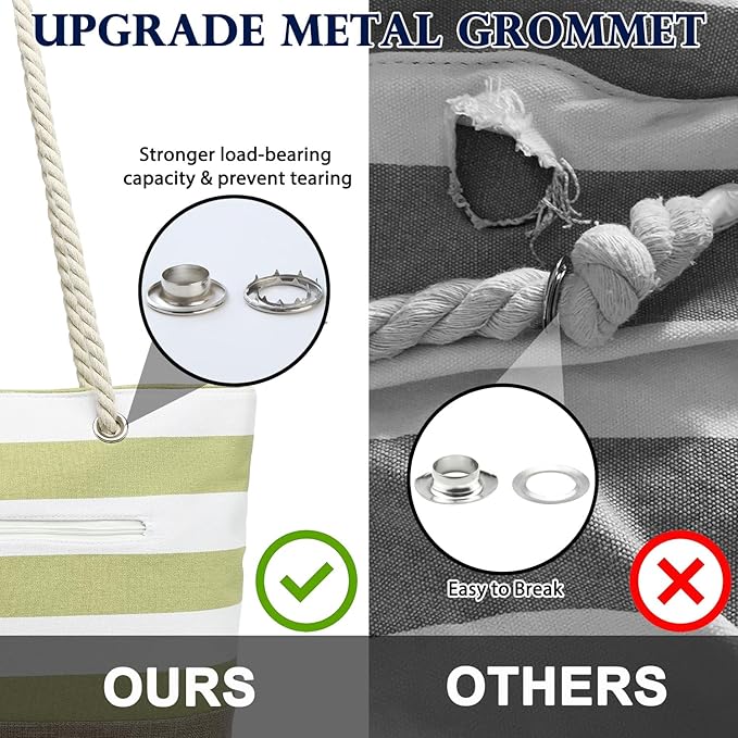 Fammart Beach Bags Waterproof Sandproof for Women, Large Canvas Pool Bag with Leakproof Wet Pocket & Zipper Cruise Essentials - Image 7