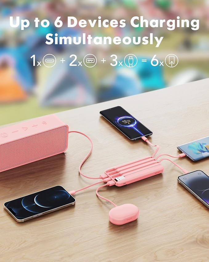 charmast Power Bank Portable Charger with Reinforced Built-in 4 Cables | 3A Fast Charging,10000mAh,6 Outputs 3 Inputs,Travel Essentials,TSA Compliant,LED Display,compatible with iPhone Samsung Moto - Image 3