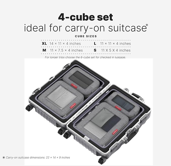LeanTravel Premium Compression Packing Cubes for Travel - Suitcase Organizer Bags with Double Zipper & Breathable Mesh Panel - Space Saving Carry On Luggage Essentials (4-Pack, Grey) - Image 2