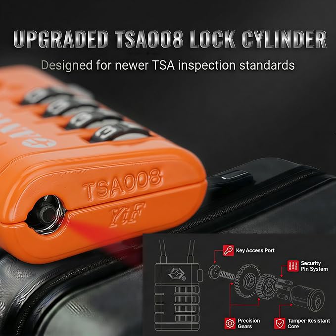 ANVIL TSA Approved Luggage Locks with Search Alert Indicator, 4-Digit Combination Suitcase Lock, Advanced TSA008 Core Heavy Duty Anti-Theft Travel Lock for Double Zippers, Backpacks - Image 3