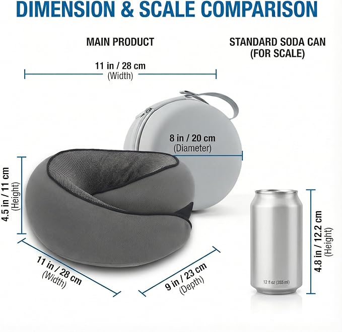 Travel Neck Pillow with Memory Foam & Chin Support – Includes Cute Macaron EVA Water-Resistant Carry Case, Eye Mask & Ear Plugs (Dark Grey) - Image 4