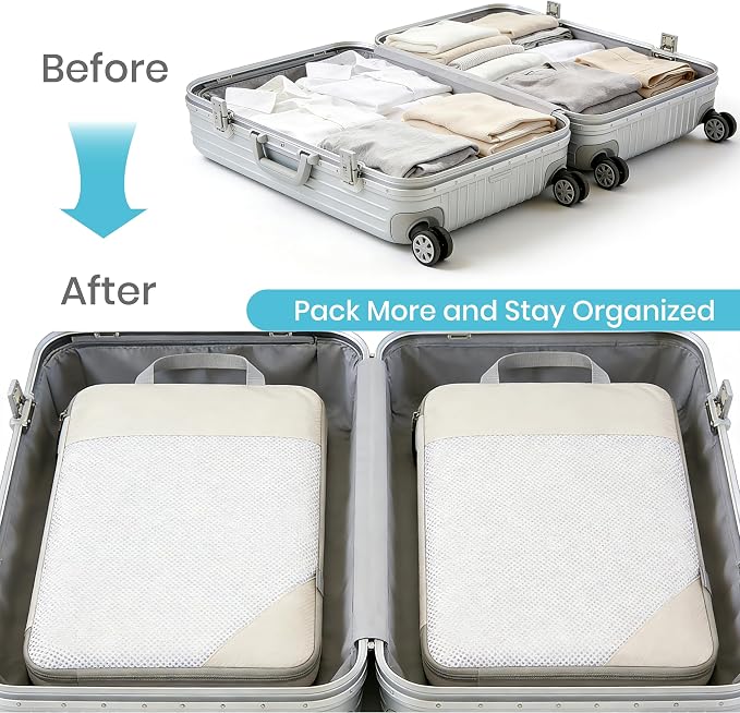 Compression Travel Packing Cubes with White Mesh, Grey, 10Pcs | Waterproof fabric and See-Through Mesh, Space-Saving Compression Organizer for Travel and Daily Clothes Storage - Image 4