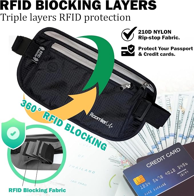 RFID Blocking Passport Holder Travel Pouch for Men & Women - Hidden Money Belt with Anti-Theft Locking Zipper, Slim Waterproof Waist Wallet for Cash, Credit Cards, Passport & Travel Documents (Onyx) - Image 2