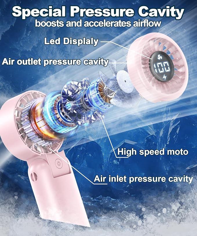 BEYYON Portable Handheld Turbo Fan, Travel Essentials, Gifts for Women/Men | LED Display, 5-Speed, Powerful Airflow, USB Rechargeable, Lanyard, Foldable Personal Fan for Cruise, Beach, Vacation - Image 3
