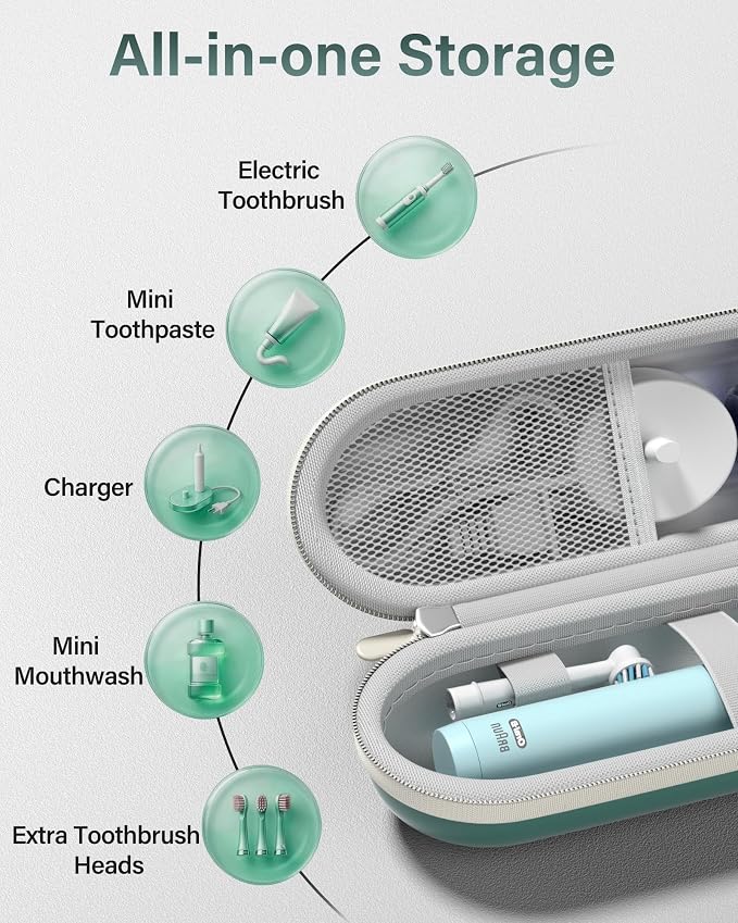 ProCase Toothbrush Travel Case for Oral-B/Oral-B Pro 1000 1500 5000 7000 7500 6000 9600/Philips Sonicare 4100 5100 1100 6100 5300 Oral-B iO Electric Toothbrush Portable Hard Container -Darkgreen - Image 6