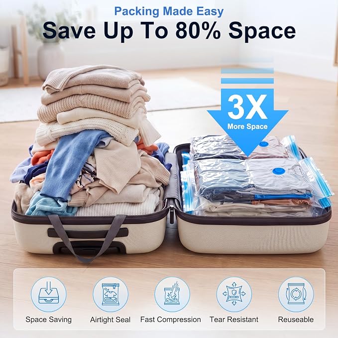 12 Pack Vacuum Storage Bags for Travel with Cordless Rechargeable Pump, Carry-On Compression Seal Bags for Luggage and Suitcase, Space Saver for Clothes and Packing - Image 4