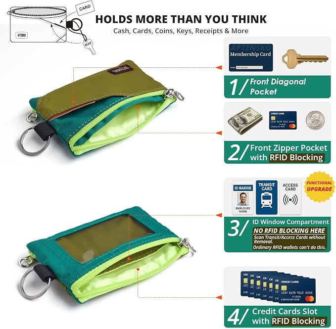 RFID Blocking Travel Wallet with Adjustable Lanyard, Small Nylon Zipper Pouch and Badge Holder for ID, Credit Cards, Cash, Keys, Commuters (OliveGreen+Turquoise) - Image 6