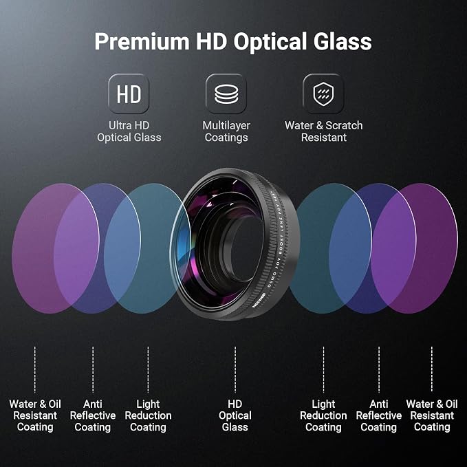 NEEWER Wide Angle Lens Compatible with DJI Osmo Action 6 Only, 185° FOV Multicoated HD Optical Glass 4 Elements 4 Groups Screw On Action Camera Lens Photography Accessories, FL-B52 - Image 4