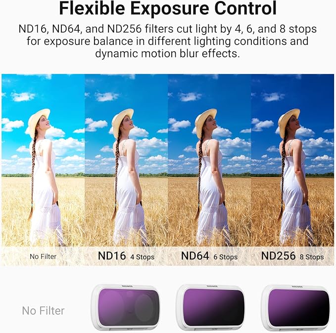 NEEWER CPL + ND Filter Set Compatible with Insta360 Luna Ultra Only, Circular Polarizer Neutral Density (ND16 + ND64 + ND256) Action Camera Polarizing Lens Filter Photography Accessories, FL-L04 White - Image 3