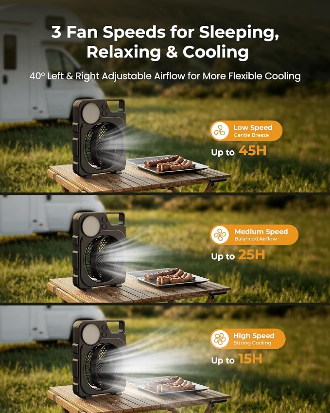12000mAh Rechargeable Portable Fan, Up to 45H Runtime, Battery Powered Fan with LED Light & Hook, 3 Speeds & 3CCT, Camping Fan for Travel, Camping, Tent, Office, Bedroom - Image 4
