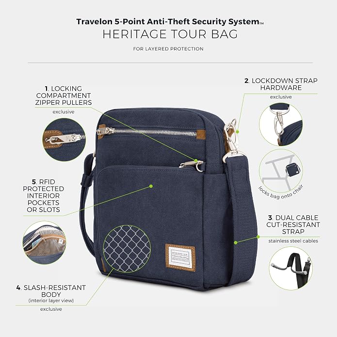 Travelon Anti-Theft Heritage Tour Bag - Image 4