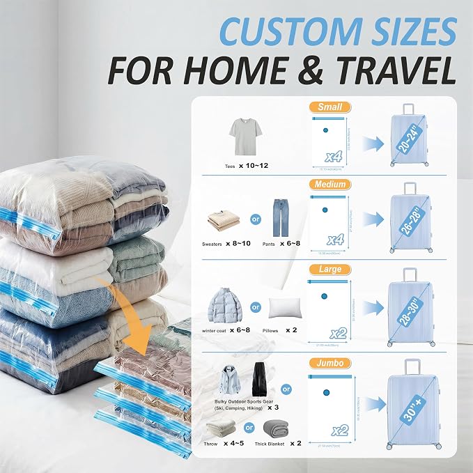 Cozy Essential Travel Vacuum Storage Bags with Rechargeable Cordless USB Pump, Space Saver Bags for Luggage, Suitcase, Carry-On, for Clothes, Blankets, Bedding & Seasonal Storage,12 Combo - Image 4