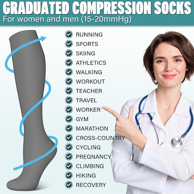 3 Pairs Compression Socks for Women & Men 15-20 mmHg- Best Support for Nurses, Running, Hiking, Recovery & Flight Socks - Image 6