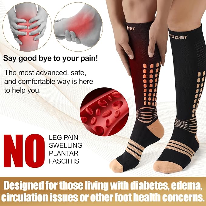 NEENCA Professional Compression Socks for Women Men Circulation, 20-30 mmHg | Copper Infused Fiber, Patented Massage Dots Design, Medical Sock for Pain Relief, Swelling, Nurse, Travel, Flight, Daily Wear - Image 7