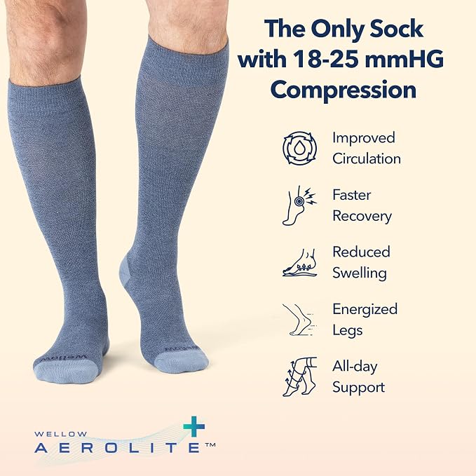 Aerolite+ Knee High Summer Compression Socks for Women & Men 18-25mmHg – Circulation Support & Swelling Relief for Travel, Nurses, Pregnancy – Breathable, Lightweight & Moisture-Wicking Bamboo - Image 3