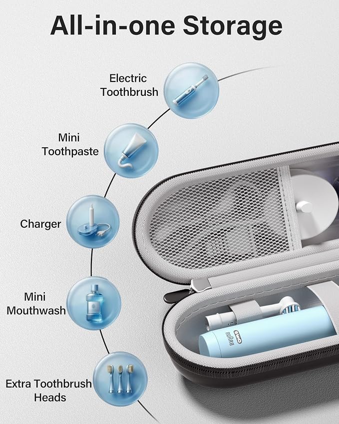ProCase Toothbrush Travel Case for Oral-B/Oral-B Pro 1000 1500 5000 7000 7500 6000 9600/Philips Sonicare 4100 5100 1100 6100 5300 Oral-B iO Electric Toothbrush Portable Hard Container -Black - Image 6