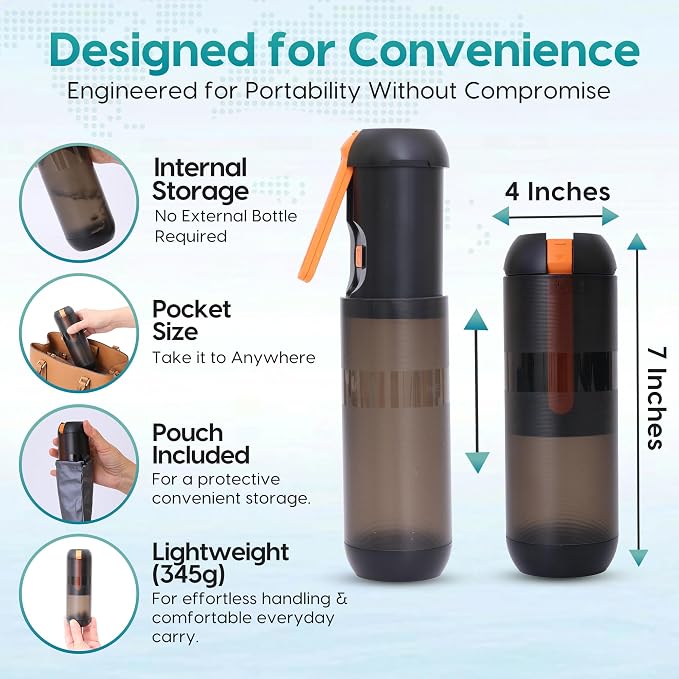 Portable Travel Bidet - Rechargeable Electric Handheld Bidet Sprayer with USB-C Charging & LED Indicator - Waterproof Bidet Bottle for Travel, Camping & Bathroom Use - Image 6