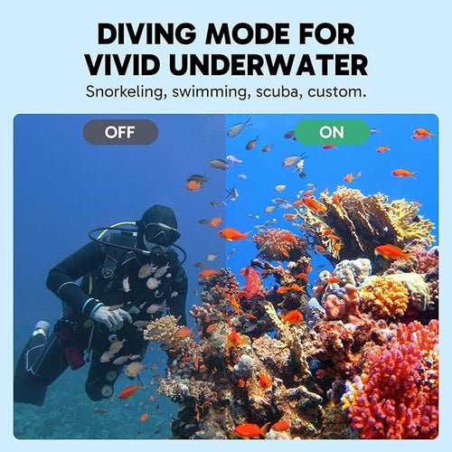 AKASO EK7000 Pro 4K30fps Action Camera with 256GB MicroSDXC U3 Card Accessories Kit Bundle, 20MP Ultra HD 131ft Waterproof Underwater Camera EIS WiFi Remote Control 5X Zoom Sport Cameras - Image 2