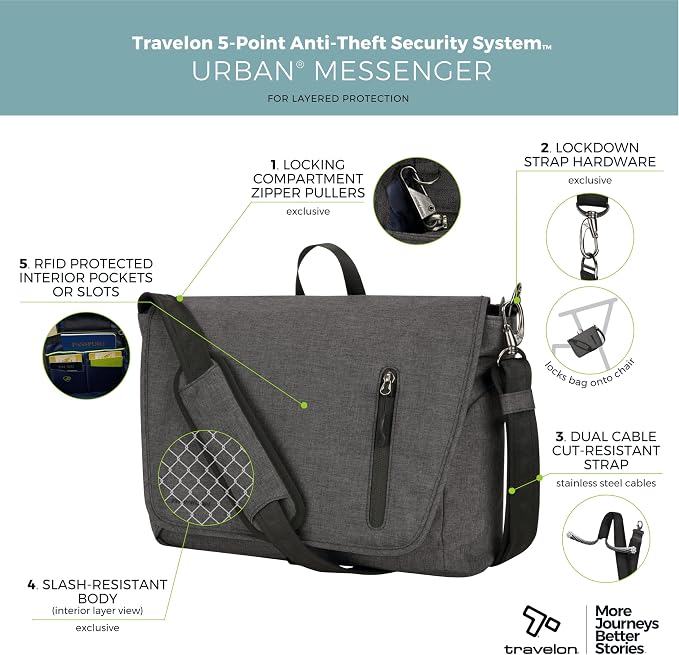 Travelon Anti Theft Urban Messenger Bag - Image 3