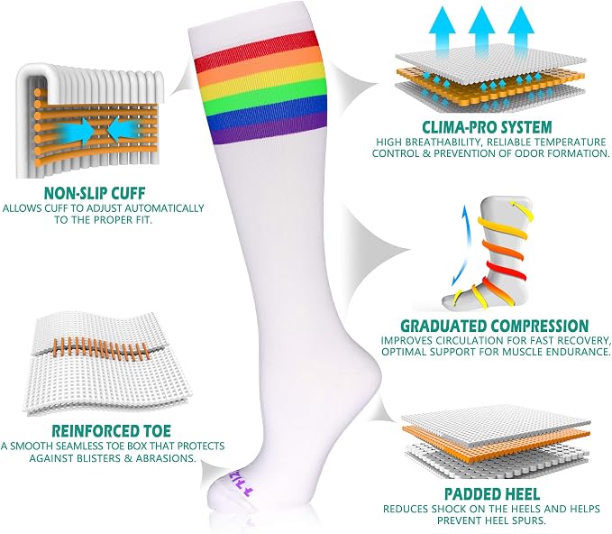 NEWZILL Medical Compression Socks for Women & Men, 20-30 mmHg Knee-High Support for Circulation, All-Day Comfort for Work Travel Running Cycling and Fitness - Image 3