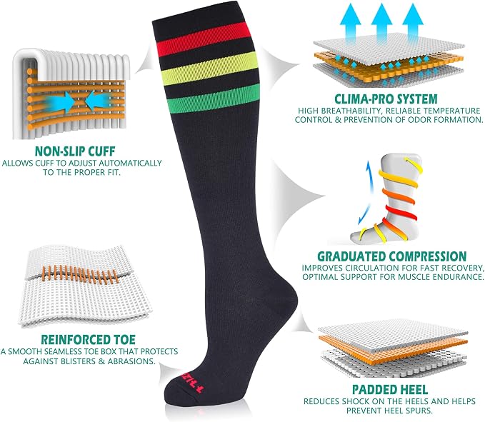 NEWZILL Medical Compression Socks for Women & Men, 20-30 mmHg Knee-High Support for Circulation, All-Day Comfort for Work Travel Running Cycling and Fitness - Image 3