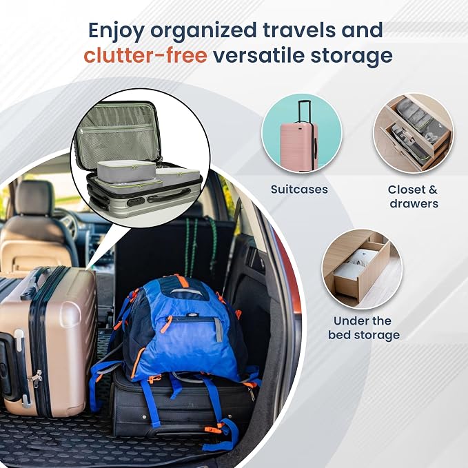 Blue Drifter 7 Set Packing Cubes for Travel, Suitcase Organizer Bags for Carry On Luggage, Luggage Organizer Bags with Toiletry Bag, Shoe Bag & Laundry Bag, Travel Essentials for Men & Women - Image 7