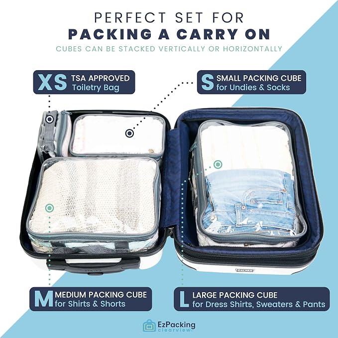 Clear Packing Cubes set of 4 / Packs 7-10 Days of Clothes/Premium PVC Plastic Storage Bags - Image 5