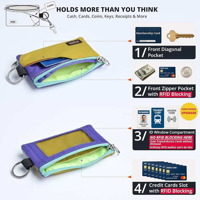 RFID Blocking Travel Wallet with Adjustable Lanyard, Small Nylon Zipper Pouch and Badge Holder for ID, Credit Cards, Cash, Keys, Commuters (DarkYellow+Violet) - Image 6