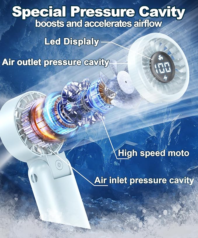 Portable Handheld Turbo Fan with LED Display - Turbocharged 32ft Cooling, Long-lasting 5 Speeds 4oz Lightweight, USB Rechargeable Mini Personal Hand Held Fan Gift for Women Men Travel, Office, Makeup - Image 3