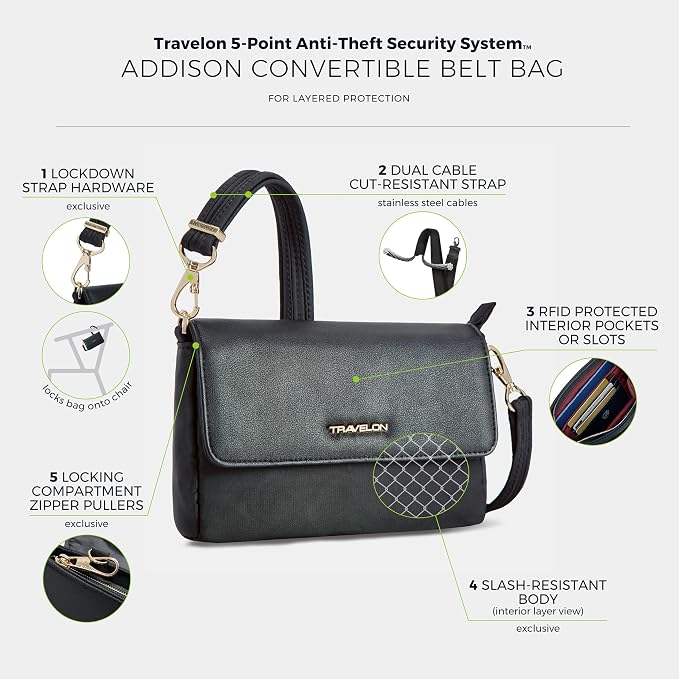 Travelon Anti-Theft Addison Convertible Crossbody/Belt Bag - Image 4