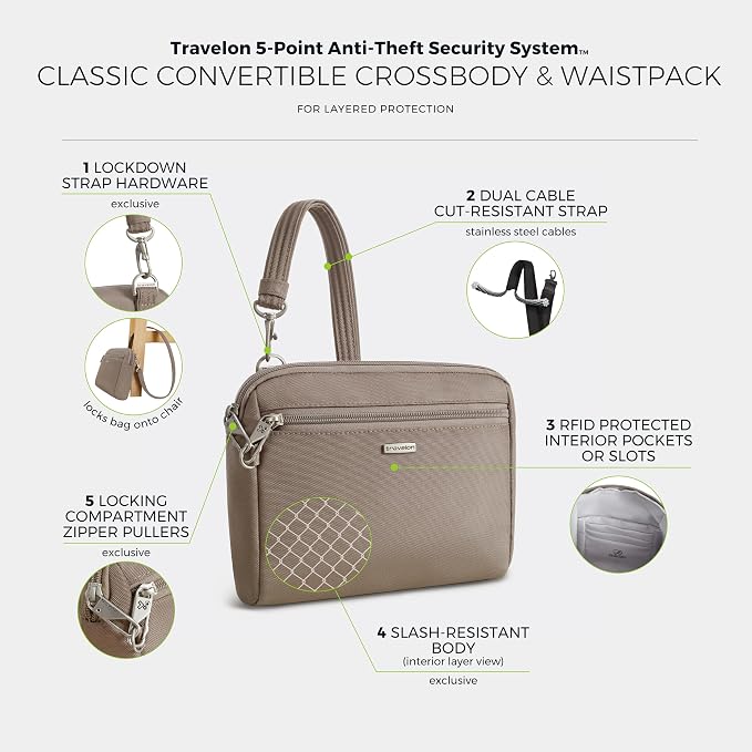 Travelon Anti-Theft Classic Convertible Crossbody & Waist Pack - Image 3