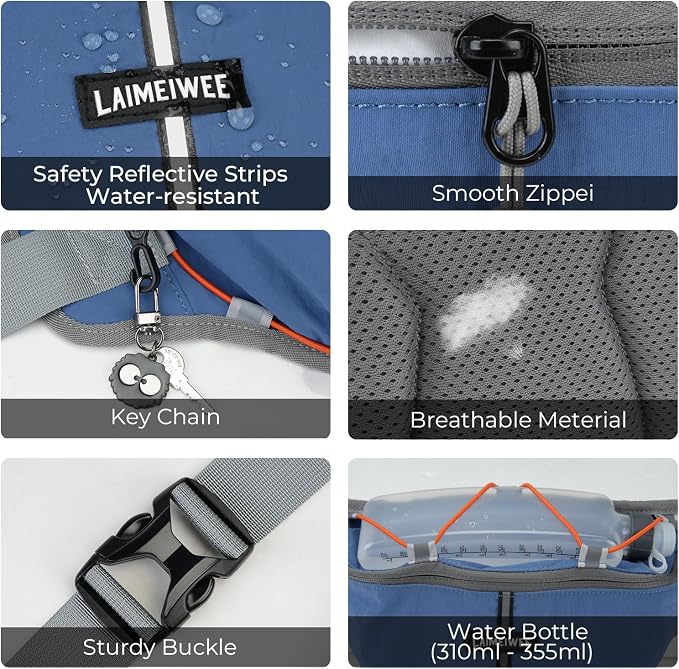 Fanny Pack for Women Men, Water-Resistant Travel Waist Pack with RFID Blocking, Wide Opening Crossbody Belt Bag for Phone, Passport, Small Hip Pack for Running, Hiking, Workout（Blue） - Image 5