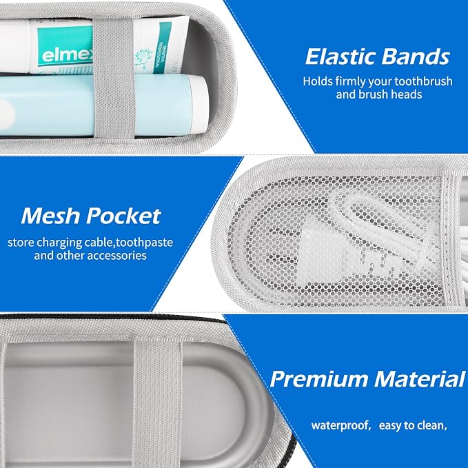Toothbrush Travel Case for Oral B/Oral-B Pro 1000 1500 5000 7000 & Philips Sonicare 4100 1100 5300 5100 6100/iO Electric Toothbrush, Hard Protective Storage Bag (Black) - Image 3