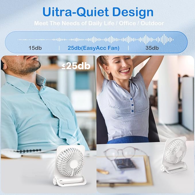 EasyAcc Small Travel Desk Fan with 4000 Capacity, Slim Rechargeable Portable Fan for SlumberPod and Camping, 180° Tilt, Fully Foldable, Office and Travel Essential - Image 7
