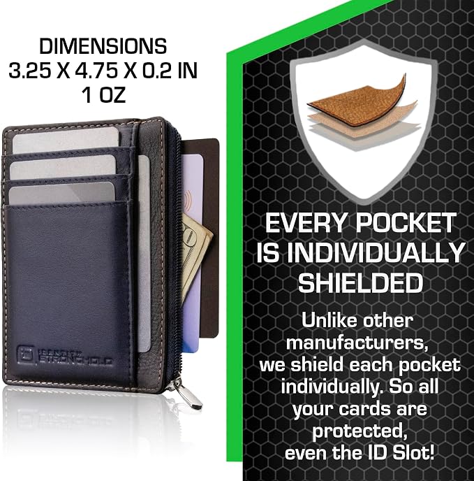 ID Stronghold RFID Blocking Front Pocket Wallet – Slim Minimalist Genuine Leather Wallet with Zipper Coin Pocket (Blue) - Image 3