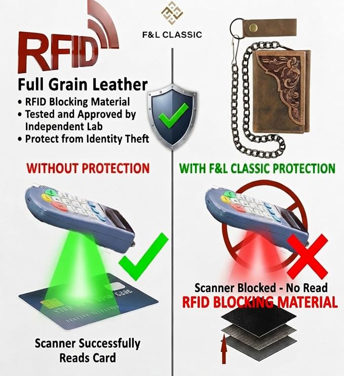 F&L CLASSIC RFID Blocking Men's Tri-fold Vintage Biker Cowhide Leather Steel Chain Wallet,Snap closure, brown, western style,315-83 - Image 7