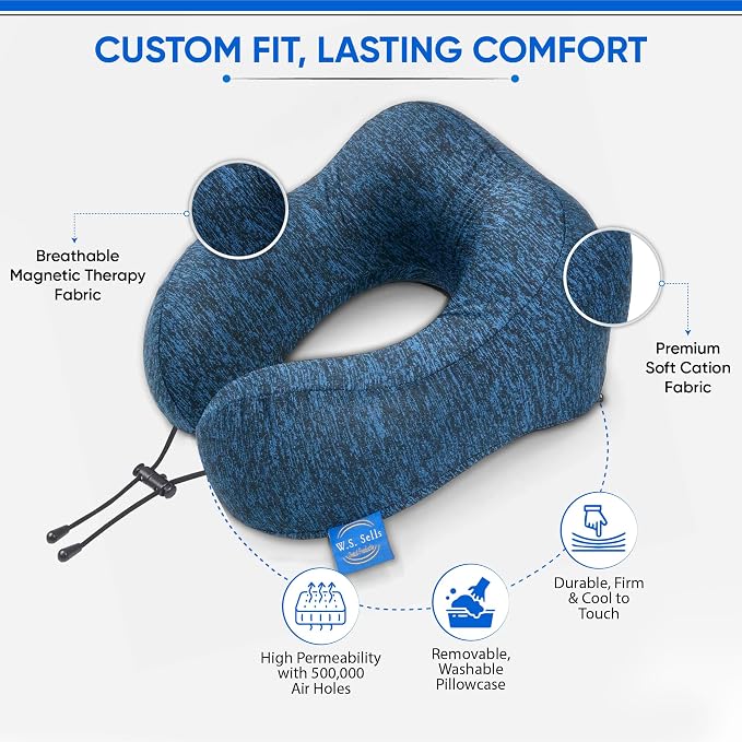 W.S. Sells Travel Neck Pillows for Airplanes - Pure Memory Foam with Ergonomic Design & Breathable Fabric - Travel Pillows for Airplanes & Cars - Set of Travel Essentials with Sleep Mask & Ear Plugs - Image 6