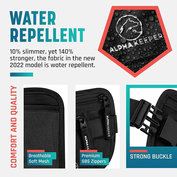Alpha Keeper Money Belt for Travel Men Women Hidden RFID Passport Holder - Image 5