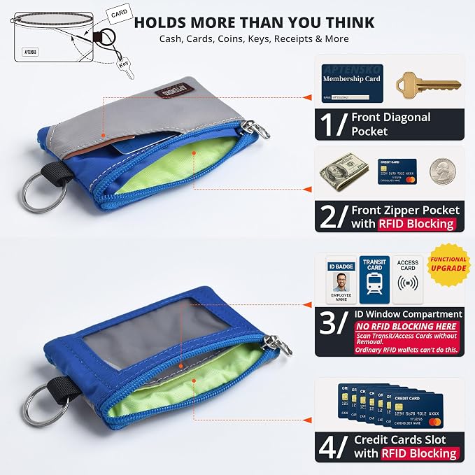 RFID Blocking Travel Wallet with Adjustable Lanyard, Small Nylon Zipper Pouch and Badge Holder for ID, Credit Cards, Cash, Keys, Commuters (Grey+Blue) - Image 6