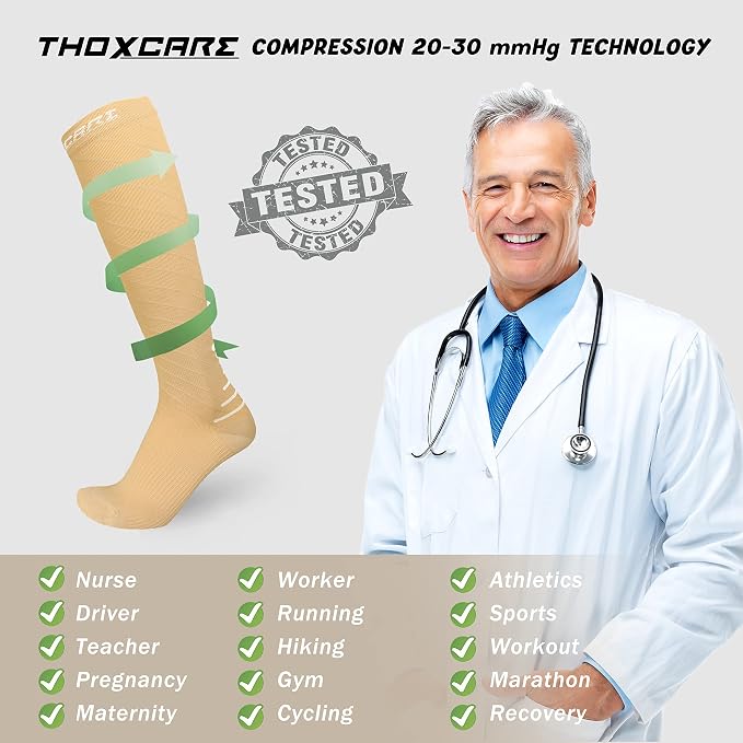 Compression Socks for Women Men 20-30 mmHg, Knee High Support Circulation Sock for Travel Sport Medical (1or 2Pair) - Image 7