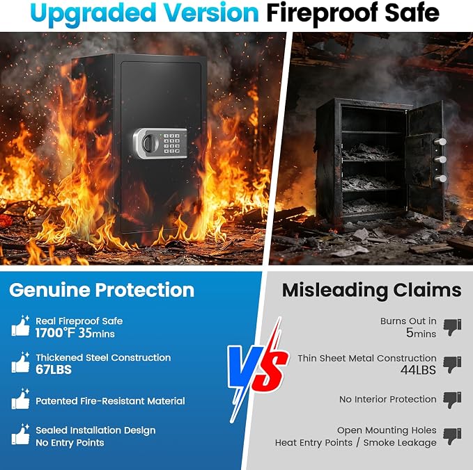 [ ] [ °] True Fire Proof Safe | 7.2 Cuft Large Fireproof Safe for Home With Removable Shelf, Heavy Duty Safe Box with Anti-theft for Cash Valuables - Image 3