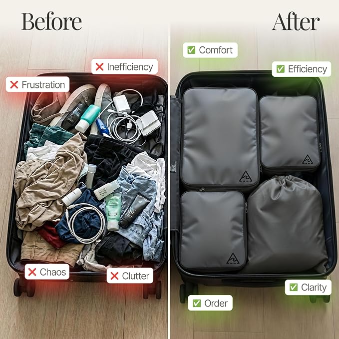 8 pcs Compression Packing Bags Cubes Set with HybridMax Double-Capacity Design - Packing Cubes for Travel Compression to Maximize Limited Luggage Space, Grey - Image 4