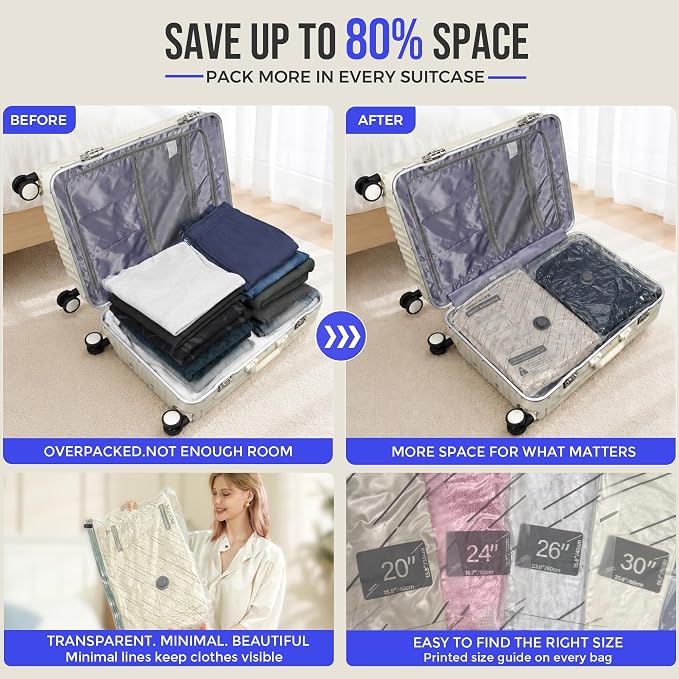 SORON Vacuum Seal Bags for Clothing Travel with Pump, Vacuum Storage Bags | 20 Pack Compression Packing, 4 Sizes for Clothes, Reusable Space Saver for Carry-On & Checked Luggage or Suitcase - Image 5
